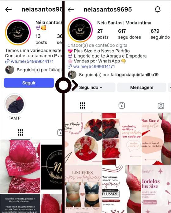 Perfil antes e depois da gestão